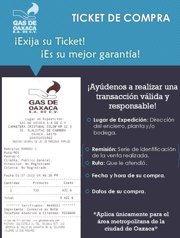 Detalle del Ticket 3