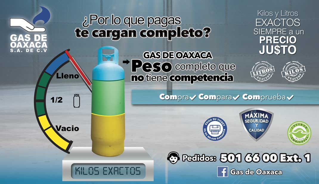 Gas Tank Banner